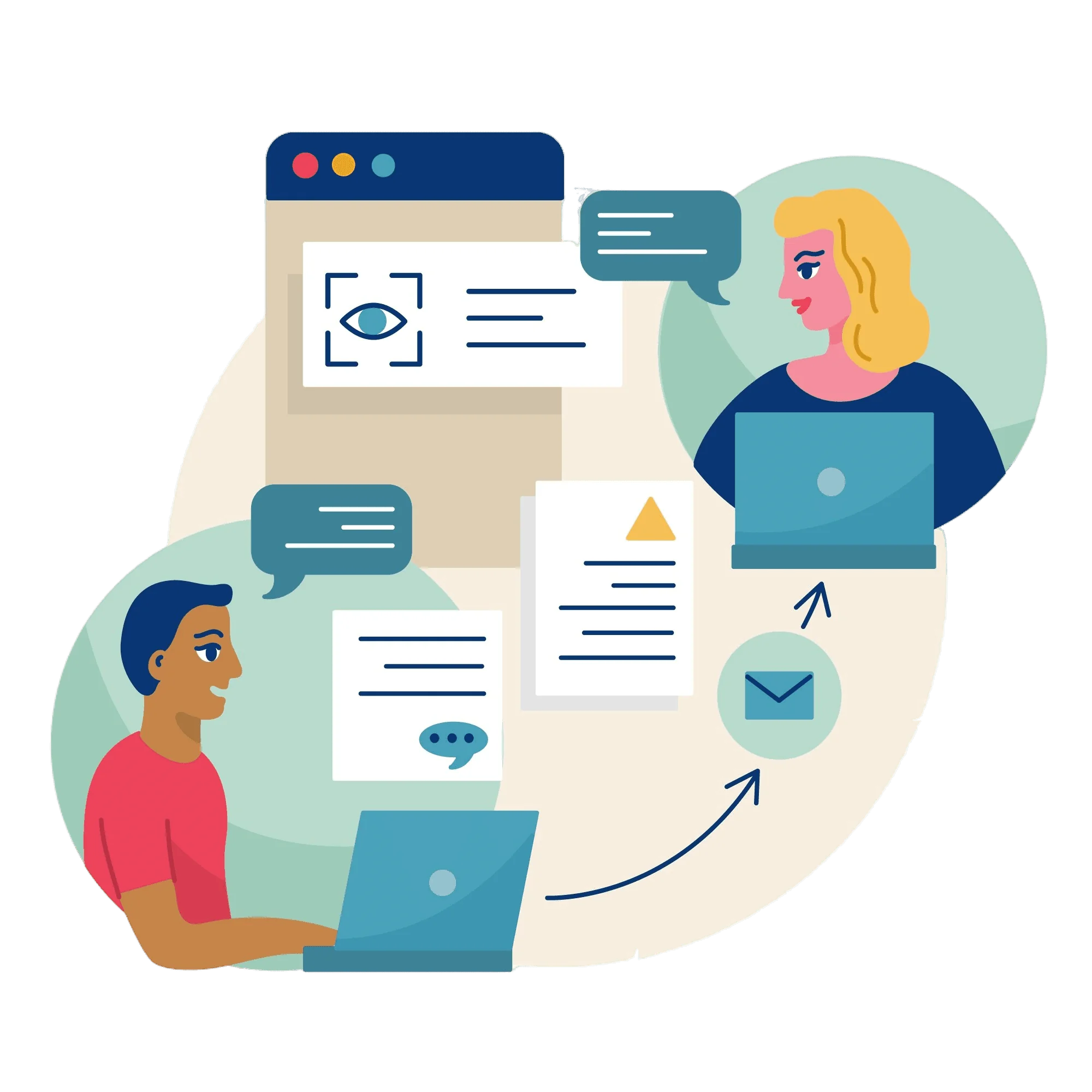 masking sms