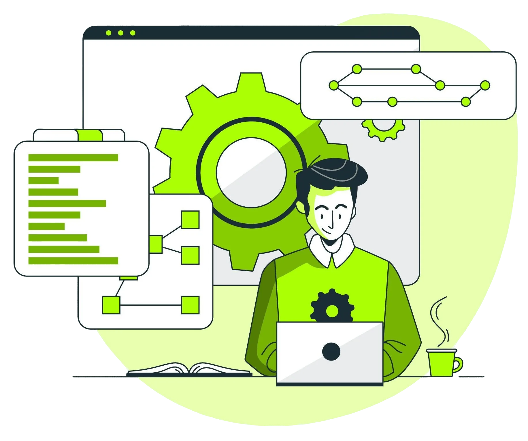 Bulk SMS BD Software