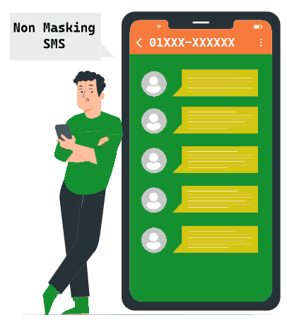 Non Masking SMS